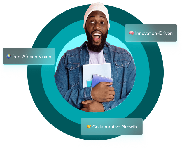 BITS Tech Hub - Interactive Learning